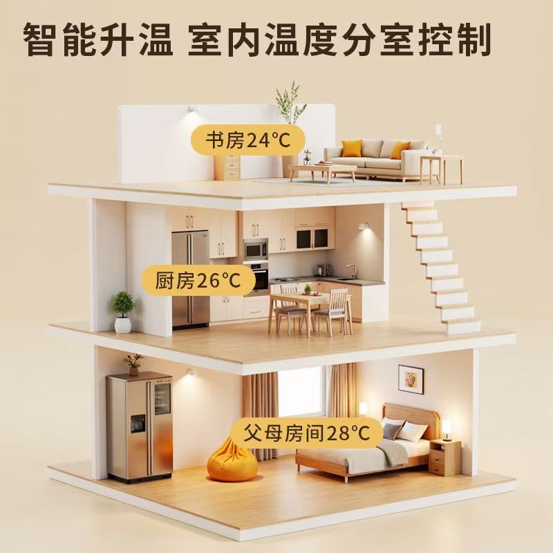 伊川县 石墨烯电地暖公司哪家好？户型适配方案指南